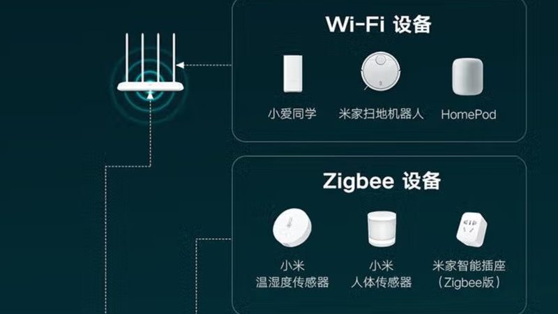 智能家居安装代理加盟条件解析：如何把握行业脉搏