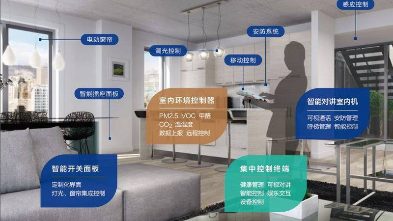 连锁店安防云存储方案设计：保障安全，提升效率